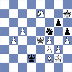 Cacco - Deviprasath (chess.com INT, 2024)