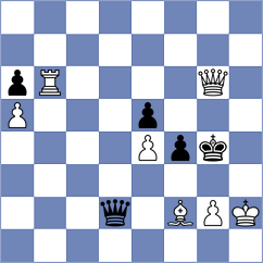 Mahdavi - Ahn (chess.com INT, 2024)