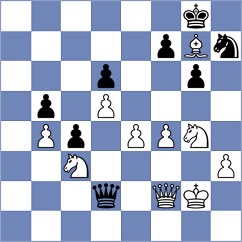 Villegas - Willow (Chess.com INT, 2021)