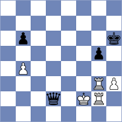 El Shaddai - ChessChryssy (Playchess.com INT, 2006)