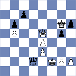 Colonetti - Arutla (chess.com INT, 2023)