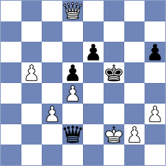 Pinheiro - Idrisov (chess.com INT, 2021)
