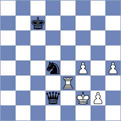 Dilmukhametov - Malakhov (chess.com INT, 2024)