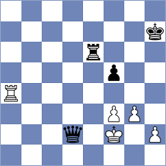 Arias - Acikel (chess.com INT, 2024)