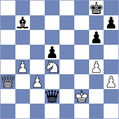 Roux - Schmakel (chess.com INT, 2023)