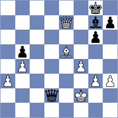 Cuevas - Gonzalez (Chess.com INT, 2017)
