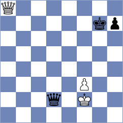 Toncheva - Khromkin (chess.com INT, 2024)