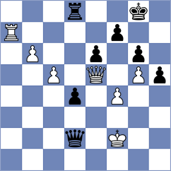 Garcia Correa - Reinecke (chess.com INT, 2024)