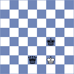 Stead - Troltenier (chess.com INT, 2022)