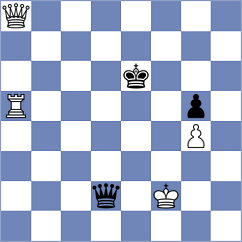 Sharapov - Volovich (chess.com INT, 2023)