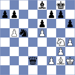 Kaldarova - Matveeva (chess.com INT, 2024)