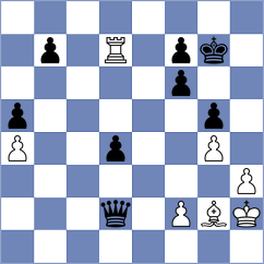Zakrzewski - Hakobyan (chess.com INT, 2024)