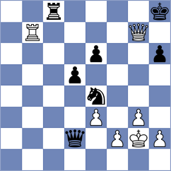 Khoroshev - Lobanov (chess.com INT, 2023)