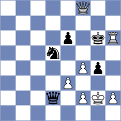Thejkumar - Pert (Chess.com INT, 2021)