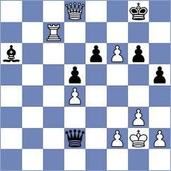 Kargosha - Reinecke (chess.com INT, 2024)