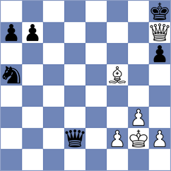 Nowak - Purtseladze (Chess.com INT, 2020)
