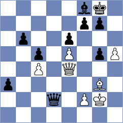 Denis - Batista Rosas (chess.com INT, 2024)