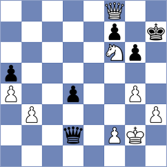 Muradli - Tsotsonava (chess.com INT, 2023)