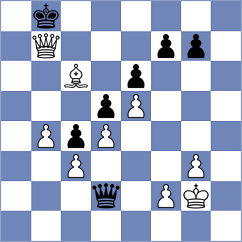 Adhikari - Nuha (chess.com INT, 2020)