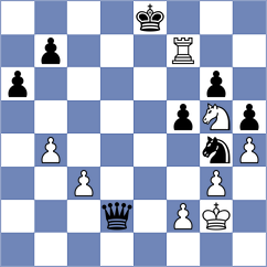 Rathanvel - Svane (chess.com INT, 2023)
