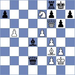 Dong Bao Nghia - Hirneise (chess.com INT, 2023)