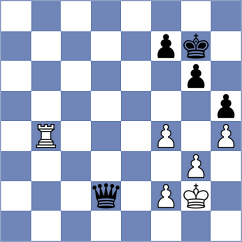 Arabidze - Yeletsky (chess.com INT, 2024)