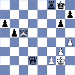 Margvelashvili - Martinez Alcantara (chess.com INT, 2024)