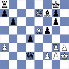 Eynullayev - Da Silva Junior (chess.com INT, 2023)