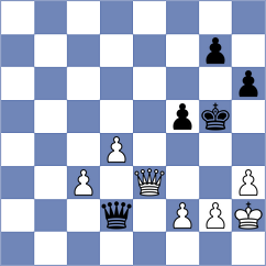 Hoeffer - Rustemov (chess.com INT, 2024)