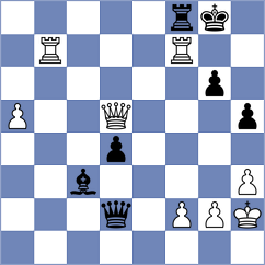Korchmar - Troff (chess.com INT, 2024)