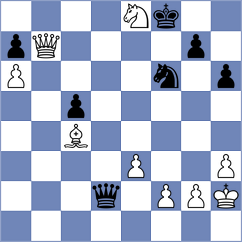 Uber Gracia - Zampronha (chess.com INT, 2024)