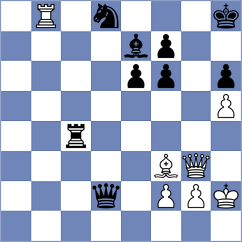 Obregon - Sonis (chess.com INT, 2021)