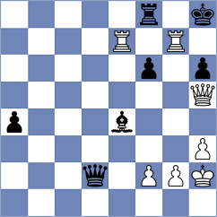 Ljukin - Manukian (chess.com INT, 2021)