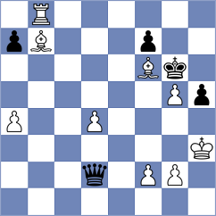 Vujacic - Fonseca Manrique (chess.com INT, 2023)