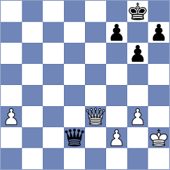 Nikologorskiy - Dobrijevic (chess.com INT, 2023)