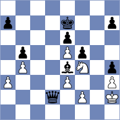 Schulze - Eynullayev (chess.com INT, 2023)
