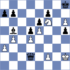 Bregu - Loutragotis (chess.com INT, 2023)