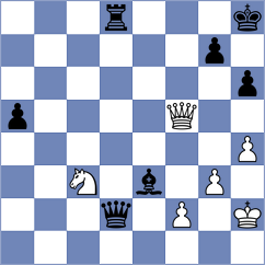 Khusenkhojaev - Delgadillo (chess.com INT, 2020)