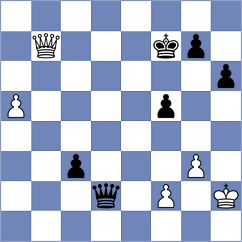 Senthilkumar - Eynullayev (chess.com INT, 2023)
