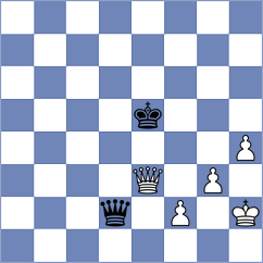 Sidorika - Vokhidov (Chess.com INT, 2021)