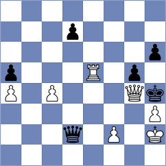 Mudodo - Dauletova (Chess.com INT, 2020)