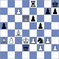 Dvirnyy - Abdulla (Chess.com INT, 2021)