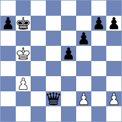 Saif - Hsu (Chess.com INT, 2020)