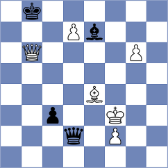 Budisavljevic - Mitrabha (chess.com INT, 2024)