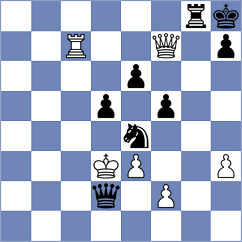 Eilers - Bachmann Schiavo (chess.com INT, 2024)