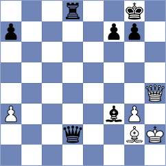 Foisor - Erigaisi (chess.com INT, 2023)