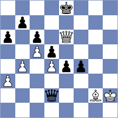 Averjanov - Shimanov (chess.com INT, 2023)