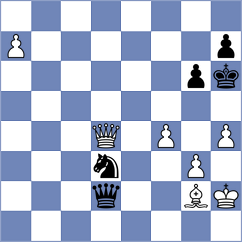 Tabatabaei - Vidit (chess.com INT, 2023)