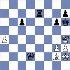 Khismatullin - Syaputra (chess.com INT, 2024)