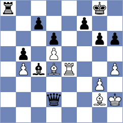 Senthil - Marchena Hurtado (Chess.com INT, 2021)